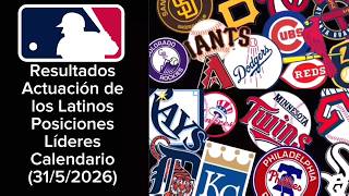 Thumbnail MLB 2026: Resumen de la Jornada (31/5/2026)