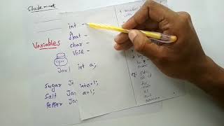 Arduino basics : variables and comment