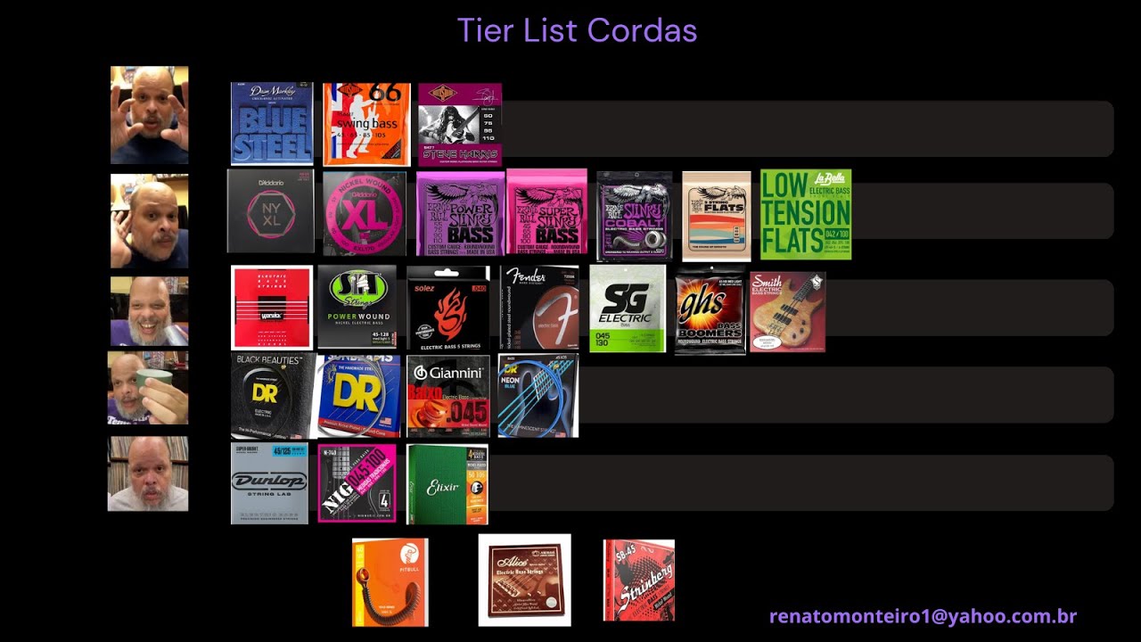 RANKING CORDAS DE BAIXO - TIER LIST