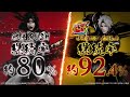 【WEBCM】デカスタ「P戦国無双」高継続×超高継続RUSHで勝利をつかみ取れ！#パチンコ #新台