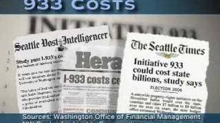 Vote NO on Initiative 933's High Costs to Taxpayers