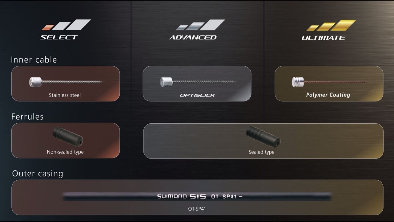 Shimano Shifter Comparison Chart