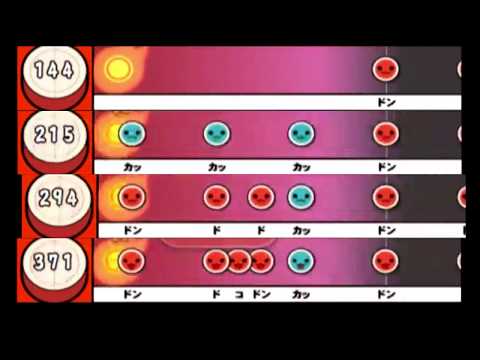 【太鼓の達人 CS5】伝説の男 ～ビバ・ガッツ～【全難易度同時再生】