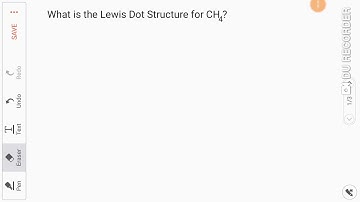 Lewis Dot Structure for Methane (CH4)
