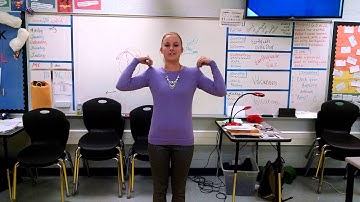 6.EE.9 - Visual Vocabulary - Independent Variable