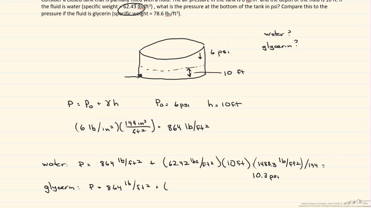 Pressure Variation in a Partiallyfilled Tank YouTube