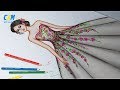 Pencil Drawing Dress Design - How To Draw A Girl With Beautiful Dress For Beginners Pencil Sketch Drawing Tutorial Youtube : You can draw pencil sketch on your photo, without any restrictions.