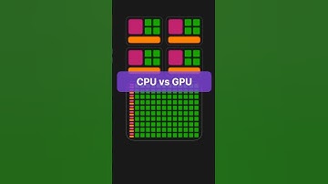 CPU vs GPU #programmeren #technischinterview #interviewvragen
