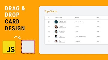 Drag and Drop Card using HTML & TailwindCSS | Sortable JS