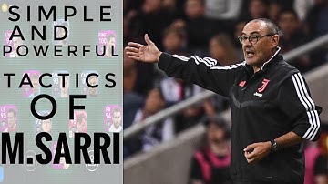 Simple and powerful tactics of new M.SARRI
