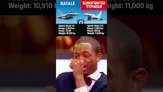 “Rafale or Typhoon Clear Winner!”