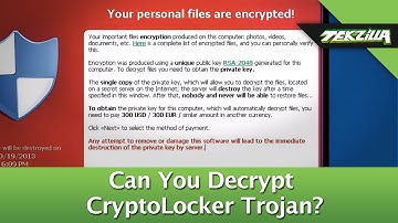 What To Do When CryptoLocker Holds Your Data Ransom