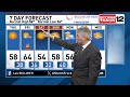 Temps Warm Up Nicely For The Late Week