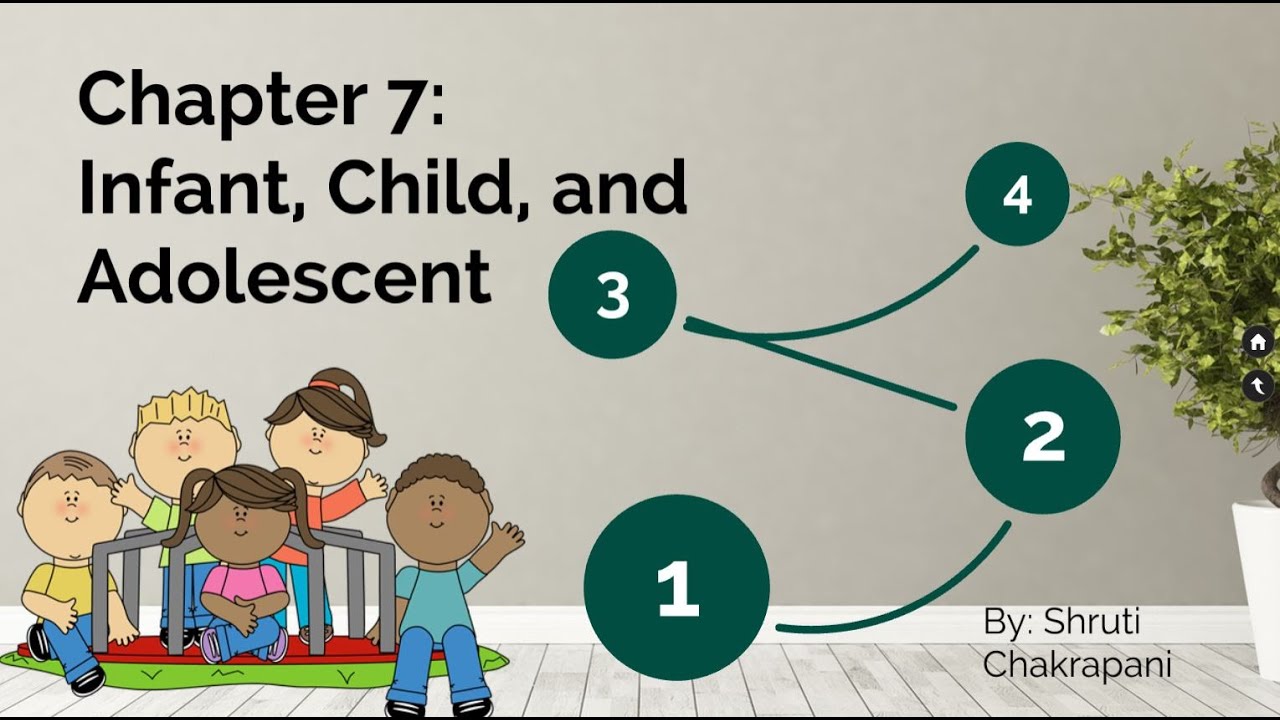 Brain Facts: Chapter 7 : Infant , Child and Adolescent - YouTube