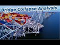 Baltimore bridge collapse analysis 100 avoidable