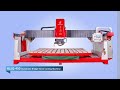 Full Automatic Bridge Stone Cutting Machine