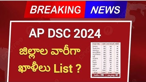 DSC 2024 Official Vacancies List #apdsc2024 #tet2024 #dscvacancies