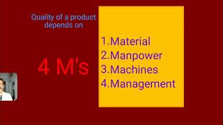 Statistical Quality Control - Introduction