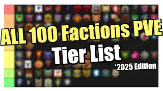 WE Ranked ALL 100 Immortal Empires Factions -Warhammer 3 Multiplayer