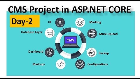 CMS Project in ASP.NET CORE | Create your own blog with scratch | Day-2