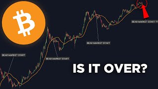 The Final Bitcoin Trap... Its Almost Over...