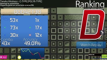 Day 592 of C-TYPE until slideracc is optional in osu! lazer