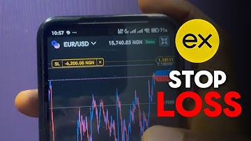 How to Set Stop Loss in Exness