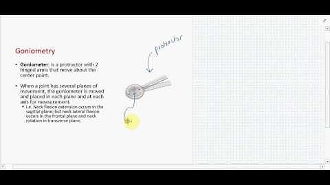 Biomechanics 2   Kinematics