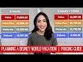 HOW TO PLAN A DISNEY WORLD VACATION 2021 | PRICING GUIDE | WHICH DISNEY WORLD RESORT TO STAY AT