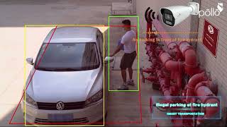 LPR License Plate Recognition Camera | Pollo Complete Security Solution | Traffic Surveillance