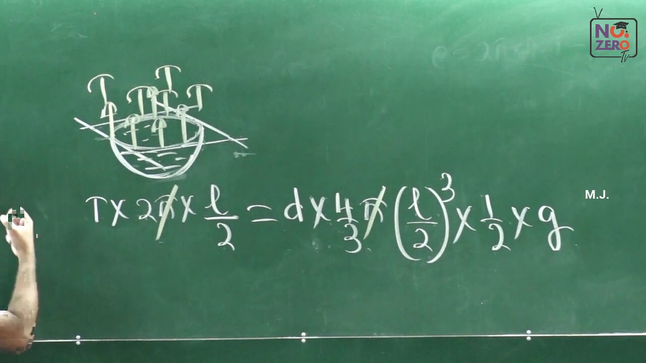 Mahen Jecob | Surface Tension | 2011 (new) MCQ No. 40