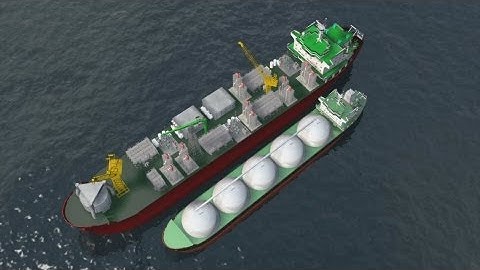 Floating natural gas platform (FLNG): explained