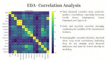COGS108 Final Project