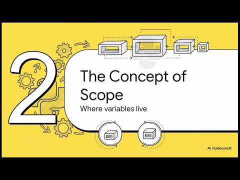 Python Function Architecture and Scope