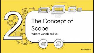 Python Function Architecture and Scope screenshot 3