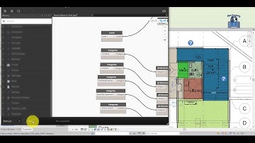 Add Room name in Element perameter