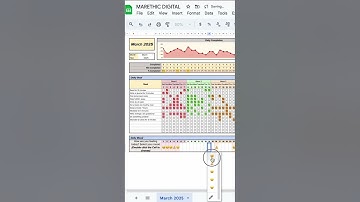 Google Sheets Automation 🚀 Smarter Dashboards & Reports #automation #excel #spreadsheetmagic