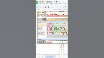 Google Sheets Automation 🚀 Smarter Dashboards & Reports #automation #excel #spreadsheetmagic