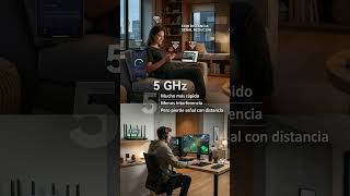 Cual red elegir ¿2.4 Ghz o 5 Ghz?