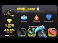 The worst DL player in Hong Kong......(Roblox rivals mongate)