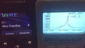 Motorola Radio Mototrbo (RSSI MODE) Vs Rigol & RF Explorer  -  Signal Test