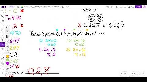 2023 Module 1 Problem 13 Algebra 1 PDE Item and Scoring Sampler
