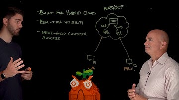 Hybrid Cloud for Media and Entertainment