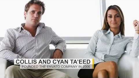 Modern Lower Thirds - After Effects Template Project