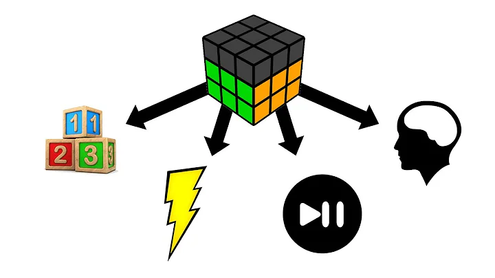 How To Improve Your F2L