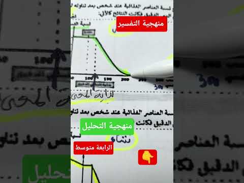 منهجية التفسير والتحليل في فروض واختبارات العلوم الطبيعية رابعة متوسط اكسبلور علوم طبيعية ترند