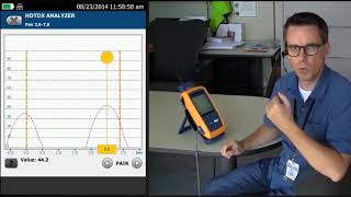 DSX 5000 CableAnalyzer NEXT fails on a short link: By Fluke Networks