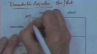 Chapter 11 2 B Predicate Adjectives