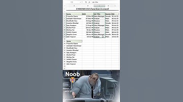 Master the CHOOSECOLS function in Excel 💯 #excel #formula
