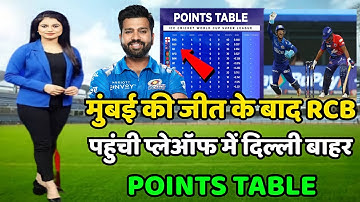 IPL Points Table 2022 Today | Mi vs Dc After Match Points Table | Points Table Ipl 2022 Today